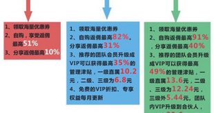 粉象生活黑幕揭秘这样的粉象生活你敢用？