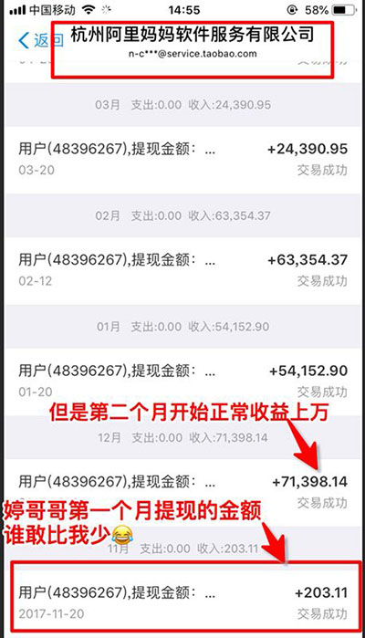 做花生日记３个月内买房是怎样做到的？