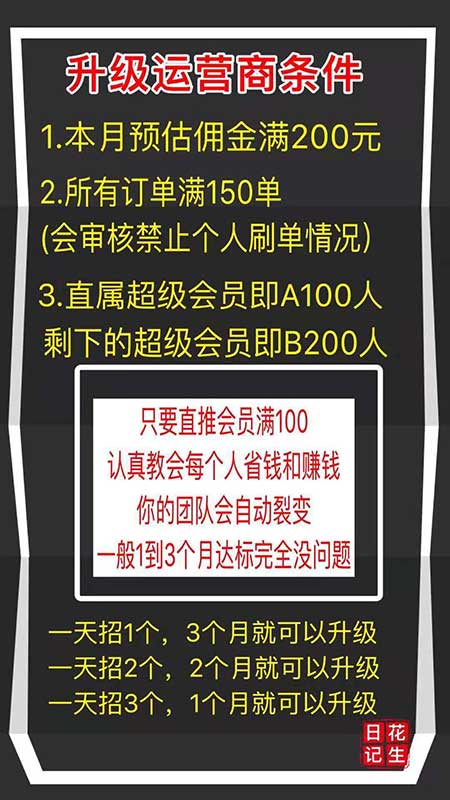 花生日记邀请码HHHHHT花生邀请码赚钱秘诀